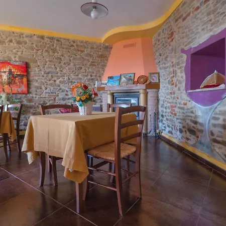 All'ombra Del Castello Frühstückspension