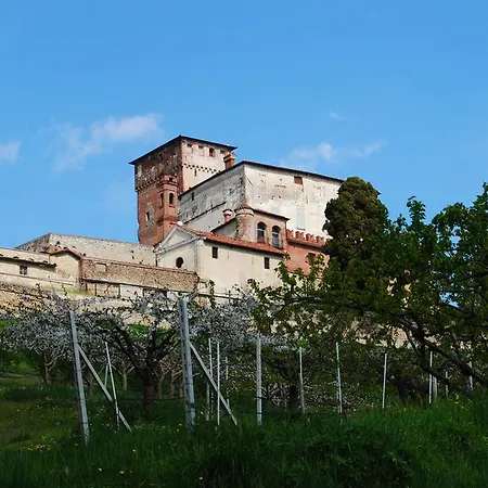 All'ombra Del Castello Bed and Breakfast