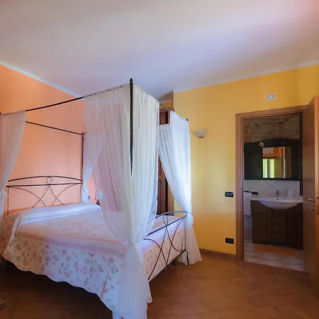 All'ombra Del Castello Frühstückspension 3*